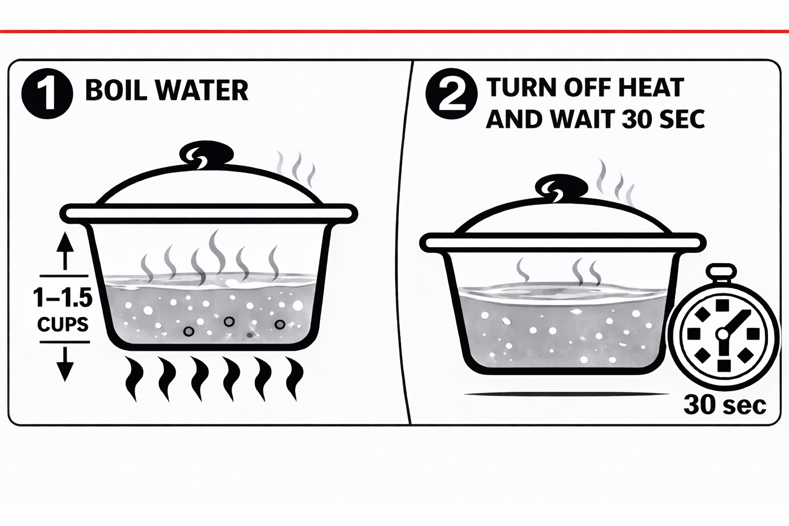 Закип'ятіть воду та зачекайте 30 секунд