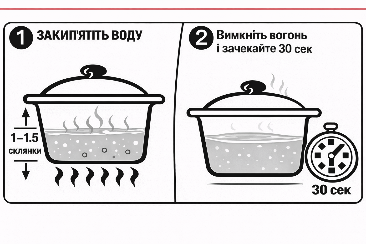 Закип'ятіть воду та зачекайте 30 секунд