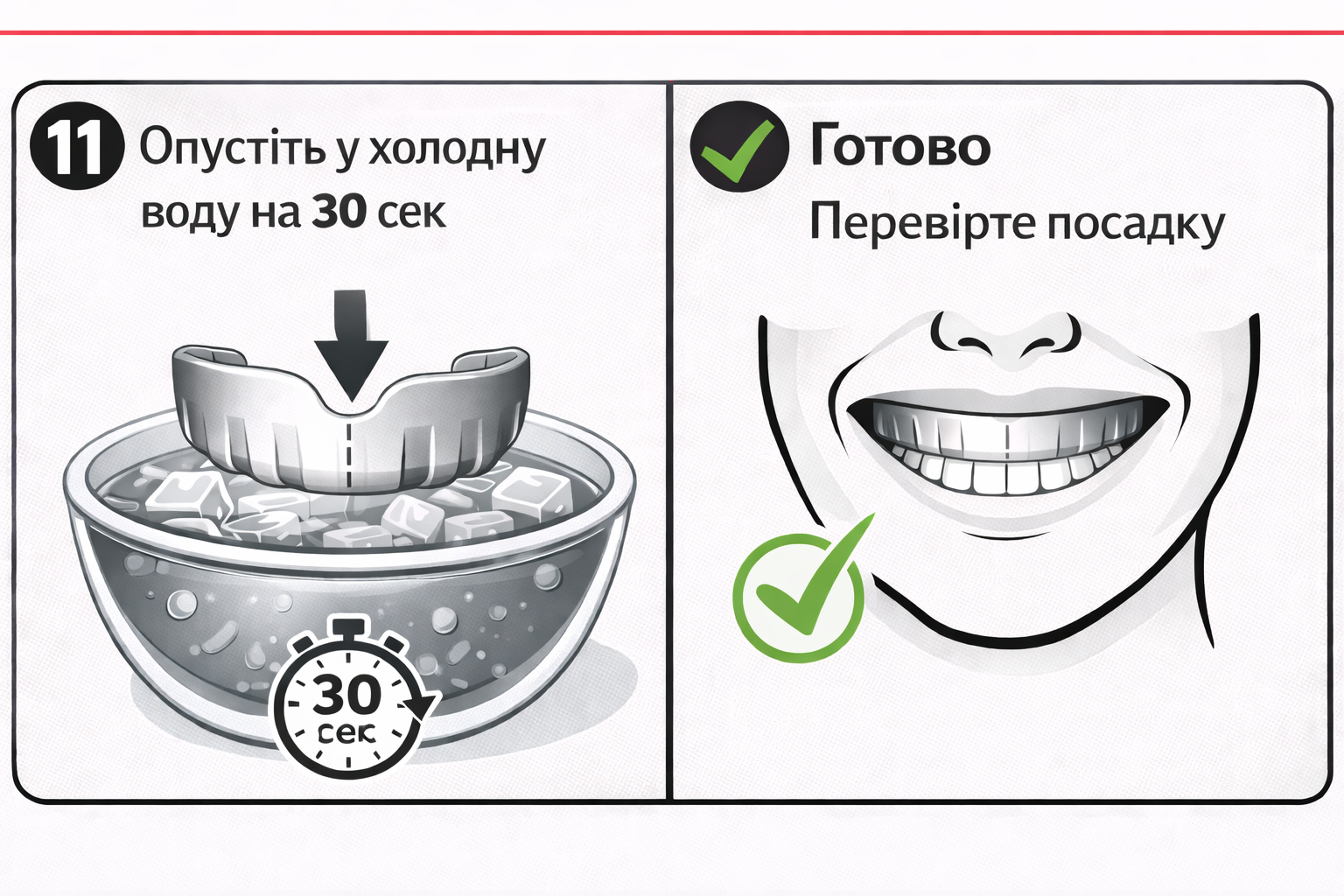Охолодження капи та перевірка посадки