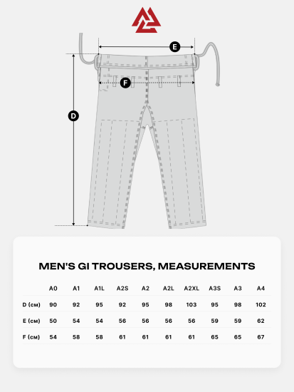 Immortal BJJ Gi Black, Фото № 7