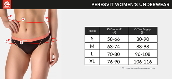 Peresvit Performance Womens Bikini Black, Фото № 4