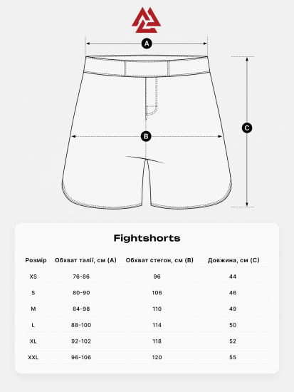 Berserk Fightshorts, Фото № 6