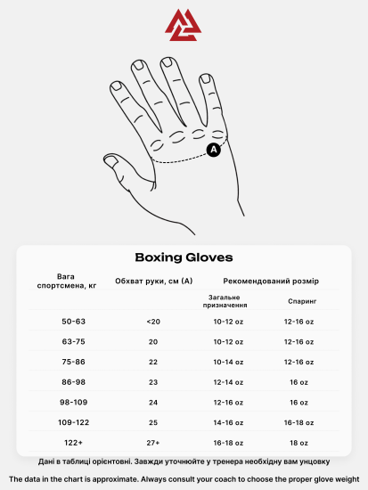 Fusion Boxing Gloves, Фото № 6